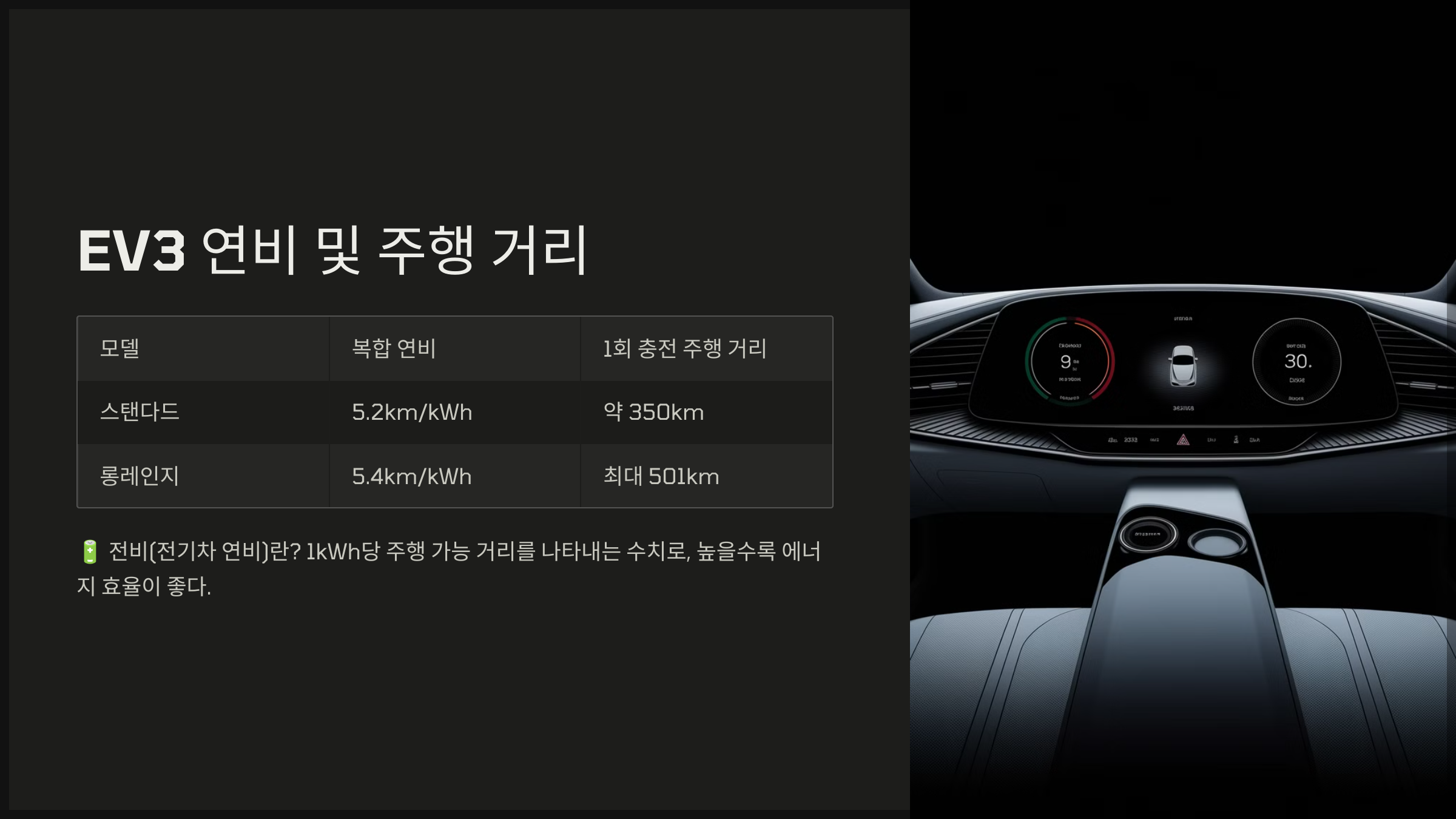 EV3 연비 및 주행 거리