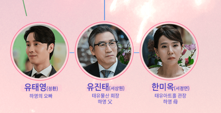 '키스는 괜히 해서'