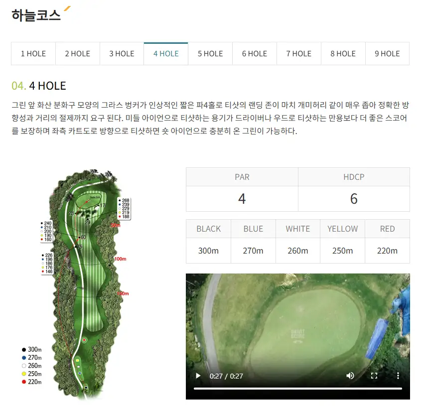 비콘힐스CC 코스 공략법 누리코스