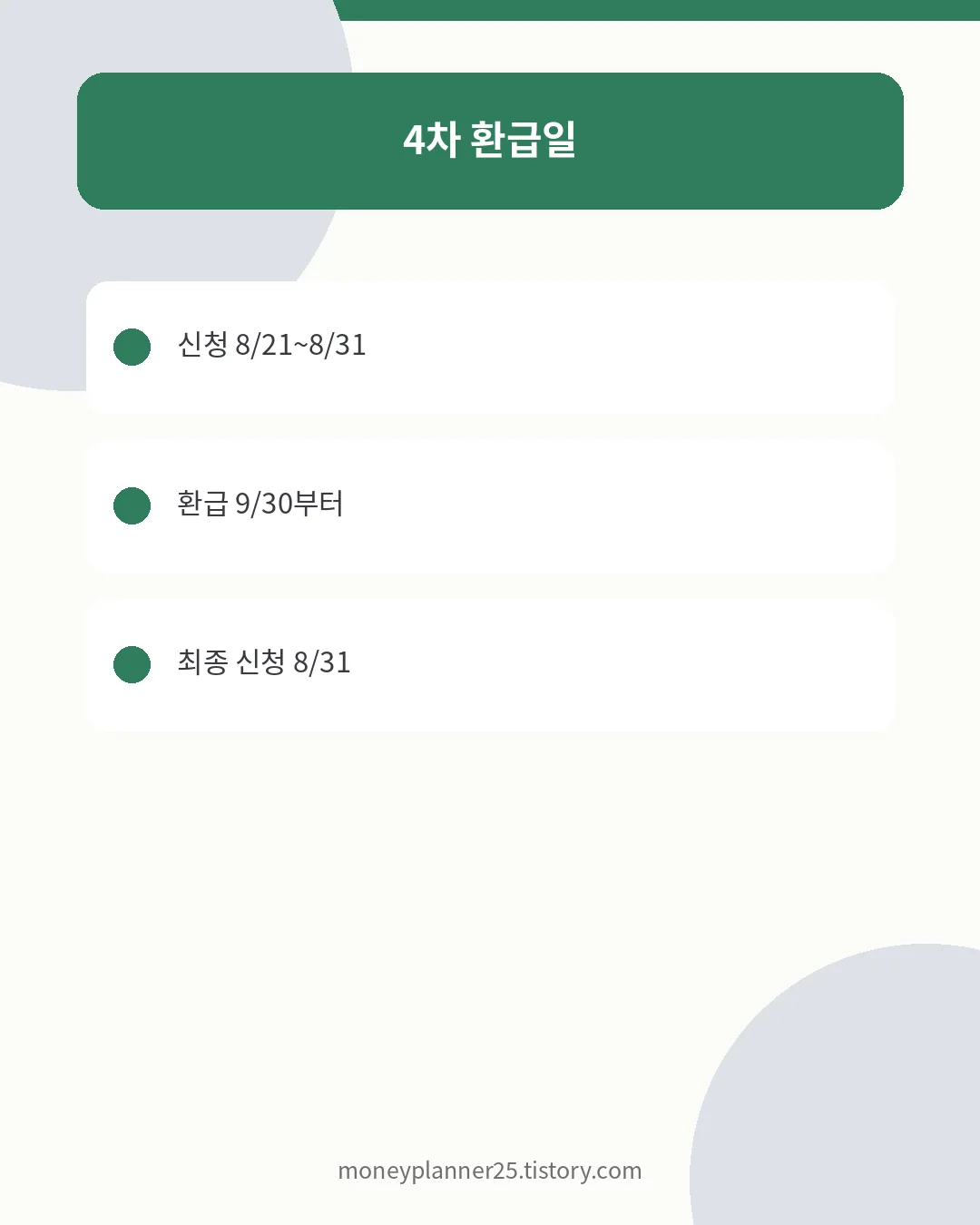 기후동행카드 페이백 4차 지급 일정 안내