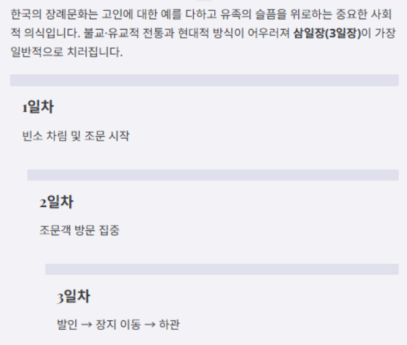 장례식 조문 방법 설명