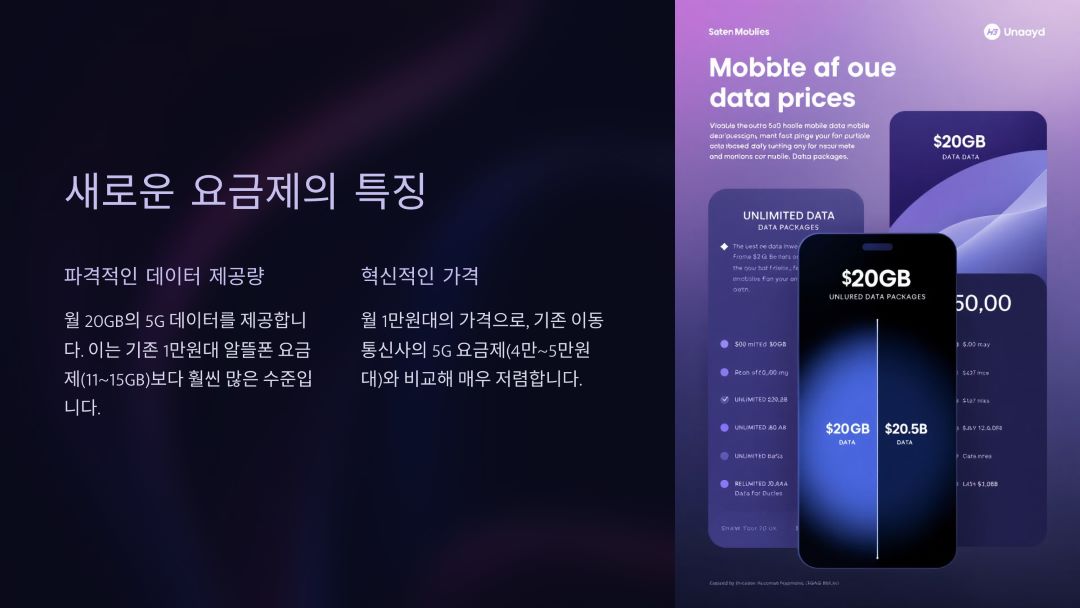 새로운 요금제의 특징