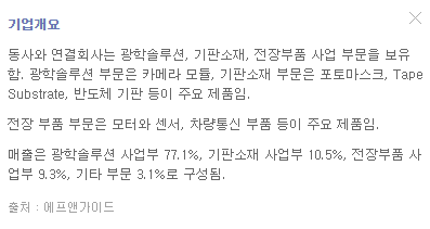 엘지이노텍