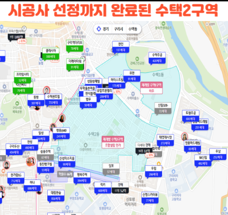 구리시 수택2구역 재개발 조합설립인가 완료 풍선효과와 분담금 분석