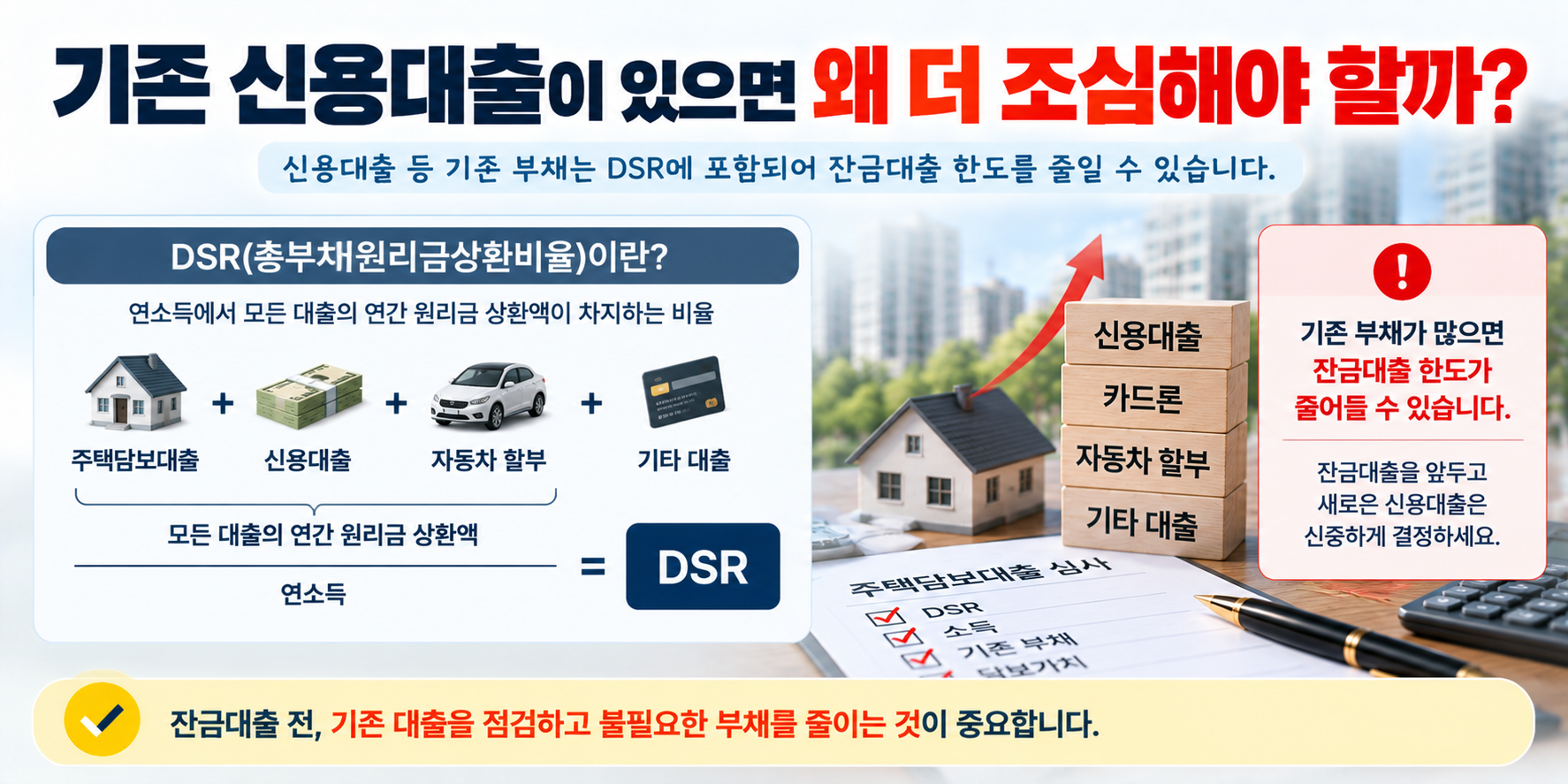 기존 신용대출과 자동차 할부 등 부채가 DSR과 잔금대출 한도에 미치는 영향 이미지