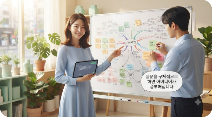 좋은 질문이 더 좋은 아이디어를 만든다