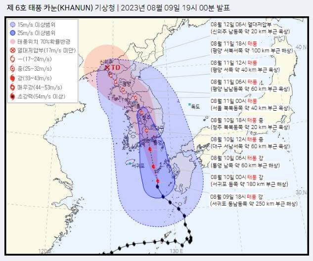 태풍