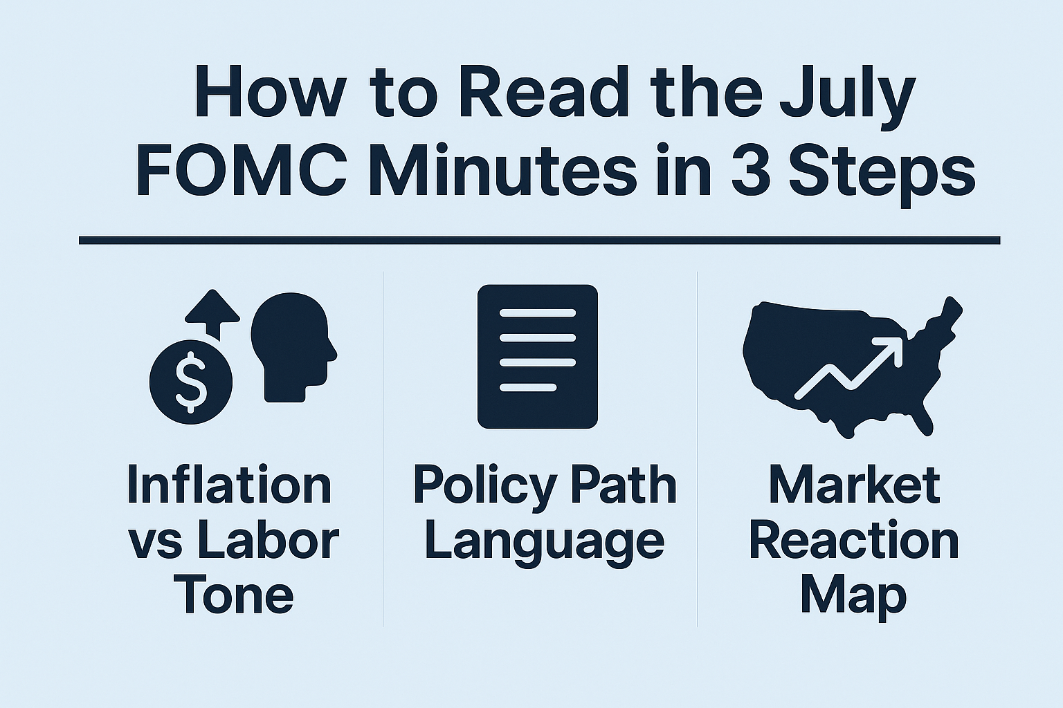 infographic quick guide to reading FOMC minutes in English