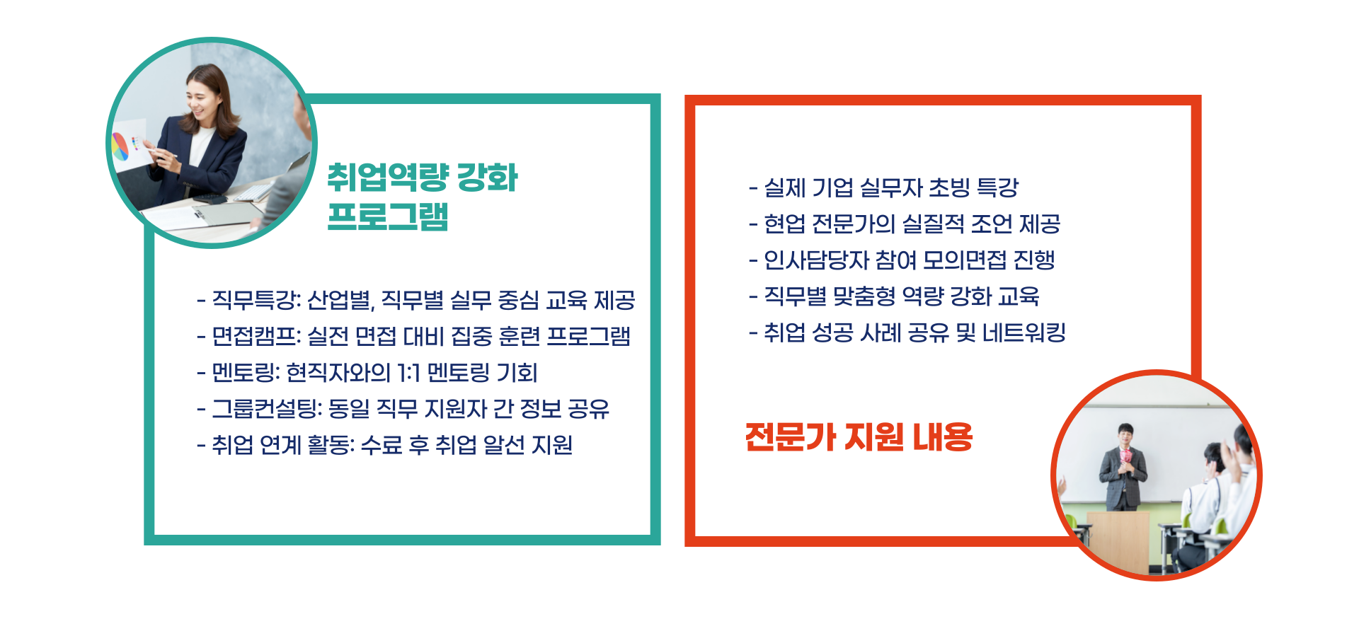 경기청년 맞춤형 채용지원 서비스 참여자 모집 신청방법 블로그 글 이미지 6