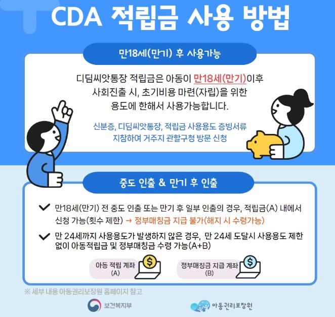 디딤 씨앗통장 활용 방법