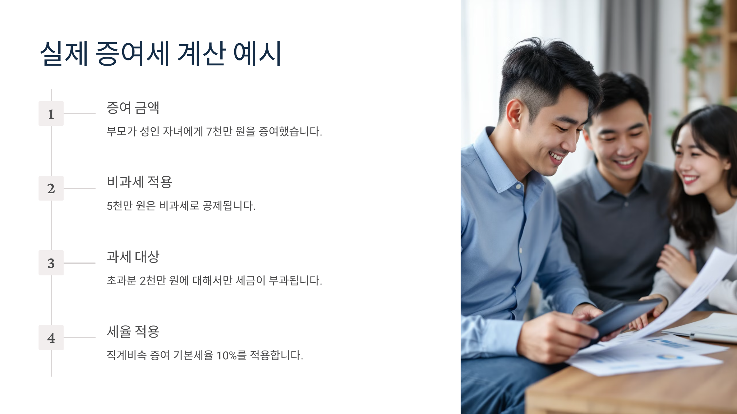 실제 계산 예시