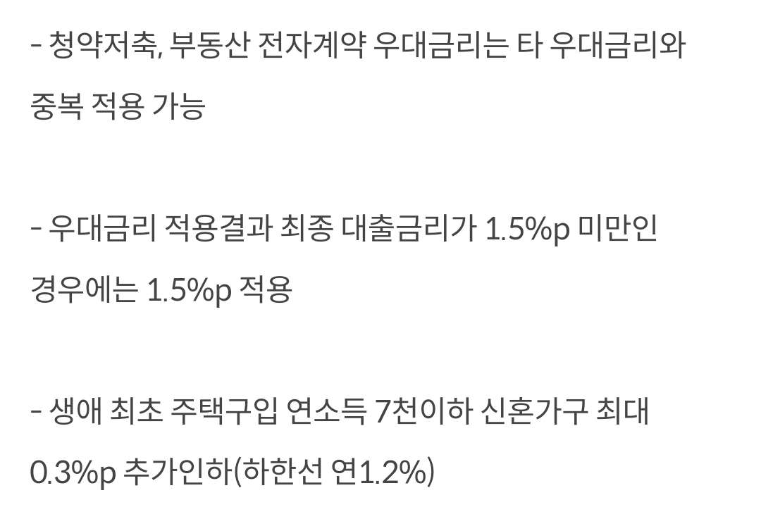 내집마련 디딤돌 대출