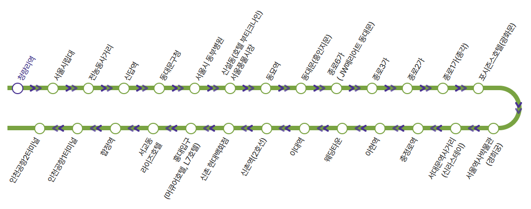 6002공항버스-노선도