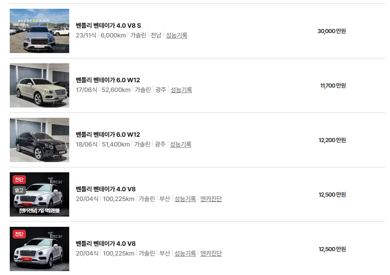 벤틀리 벤테이가 중고차 가격 시세표 연비