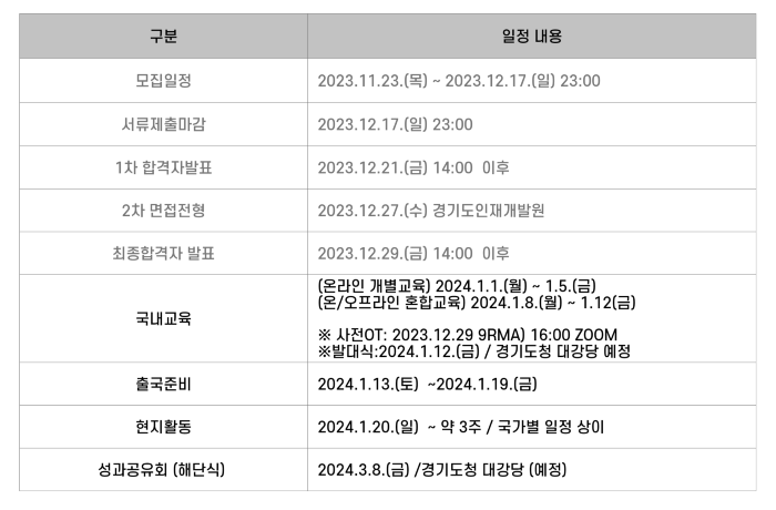 전체일정