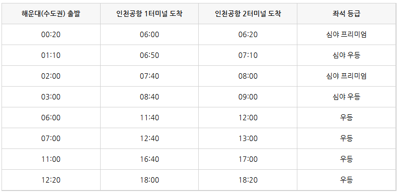 부산 해운대 인천공항 리무진 시간표_인천 출발