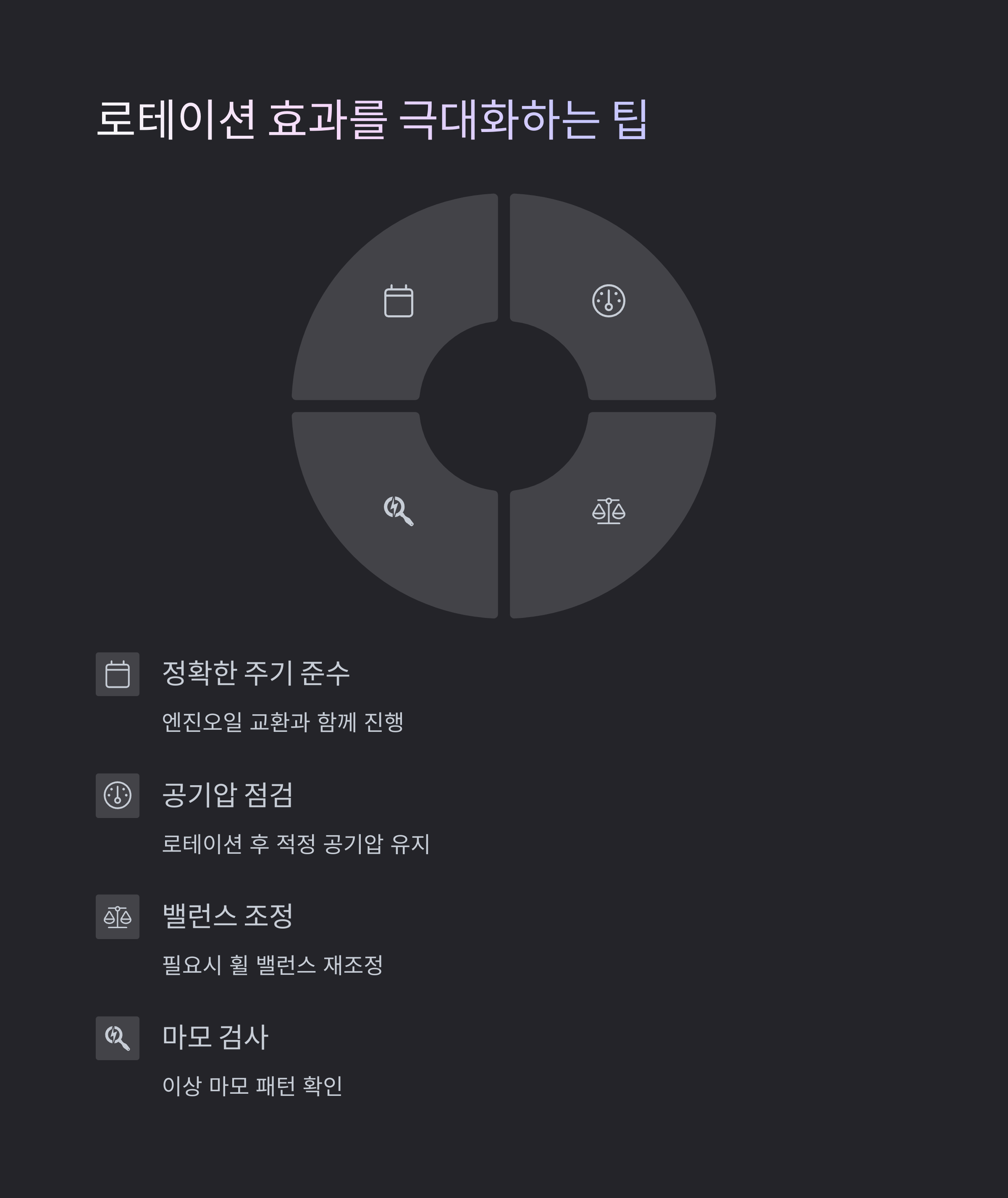 타이어 로테이션
