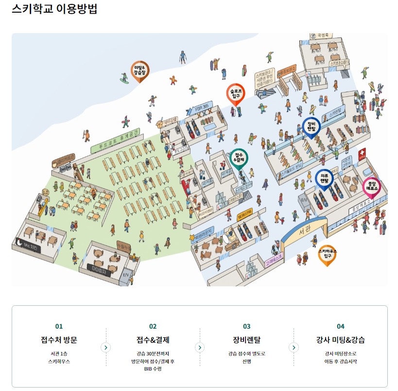 24/25 시즌 스키장 개장 <웰리힐리 파크 >