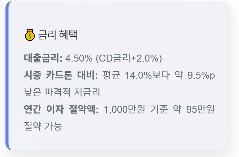 안심통장 금리혜택