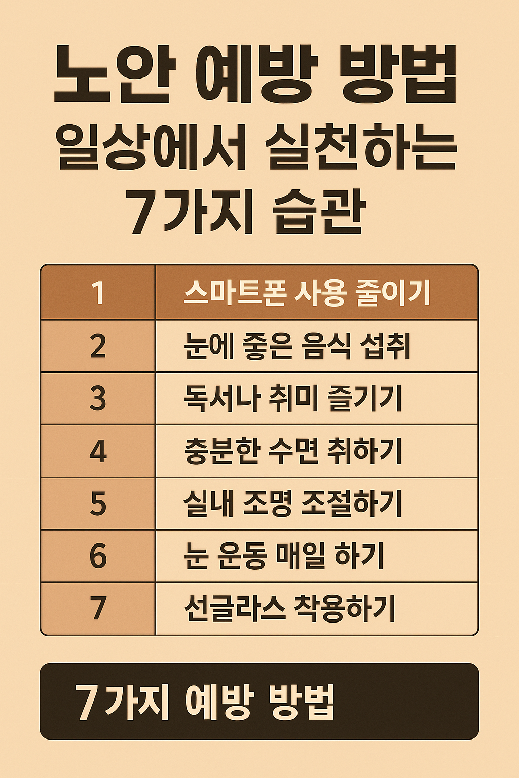 노안 예방 방법 일상실천 가능한 7가지습관