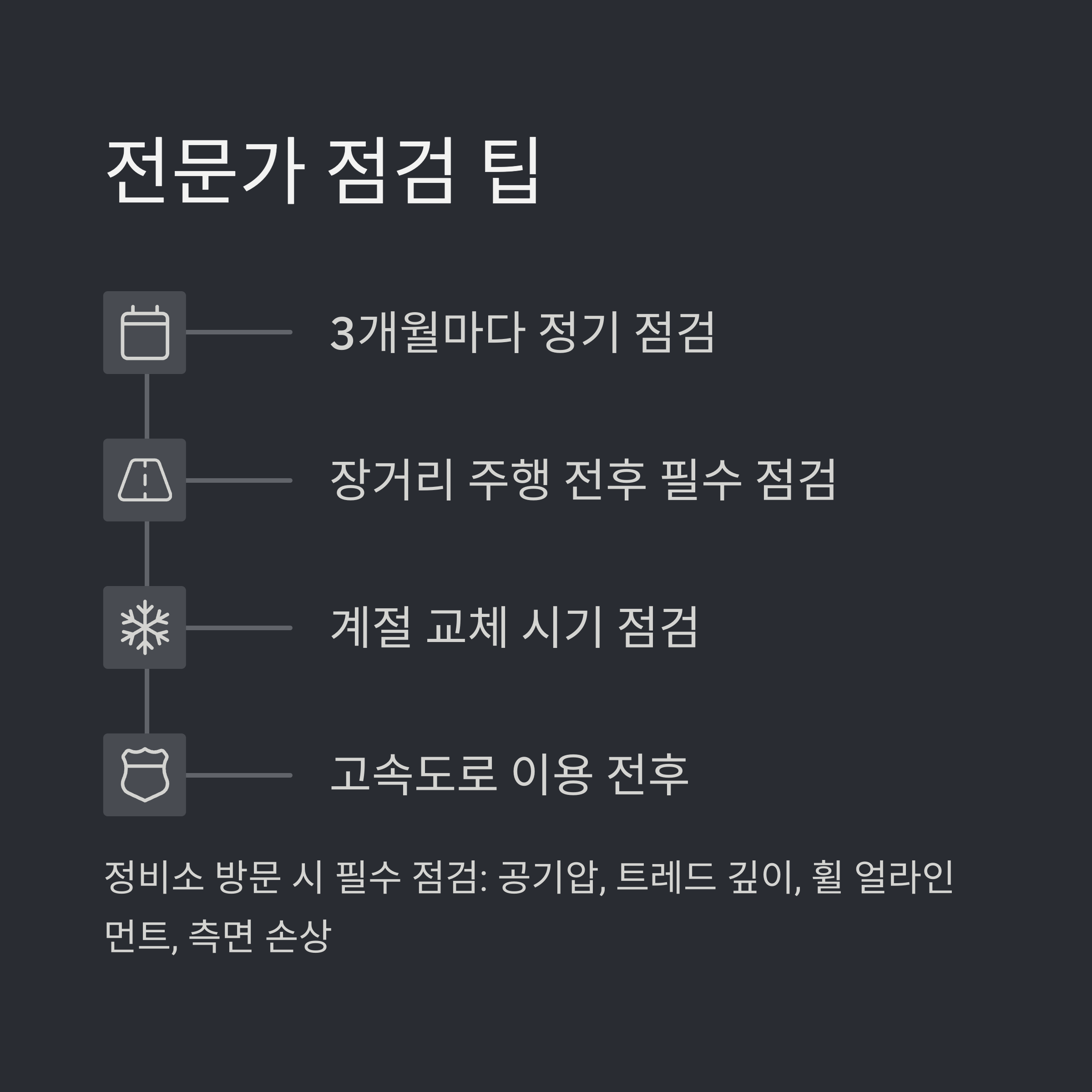 타이어 마모