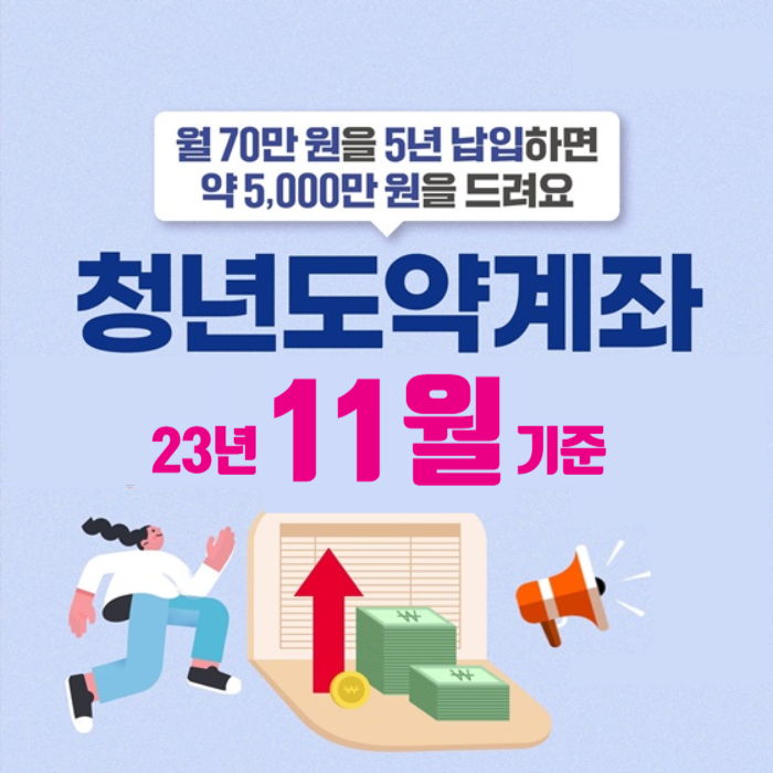 01 2023년 청년도약계좌 신청방법 신청조건 금리 핵심정보