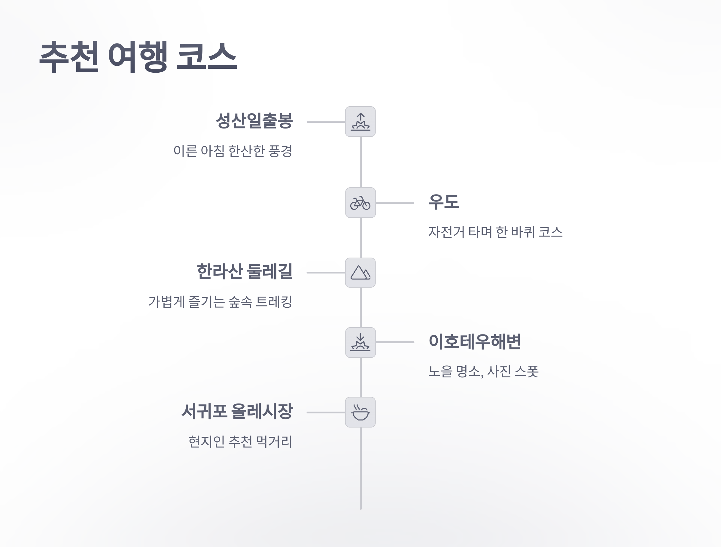 참조-제주여행주간-4