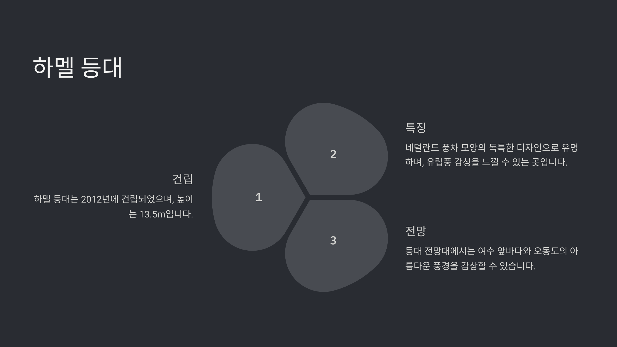 여수 가볼만한곳 베스트10