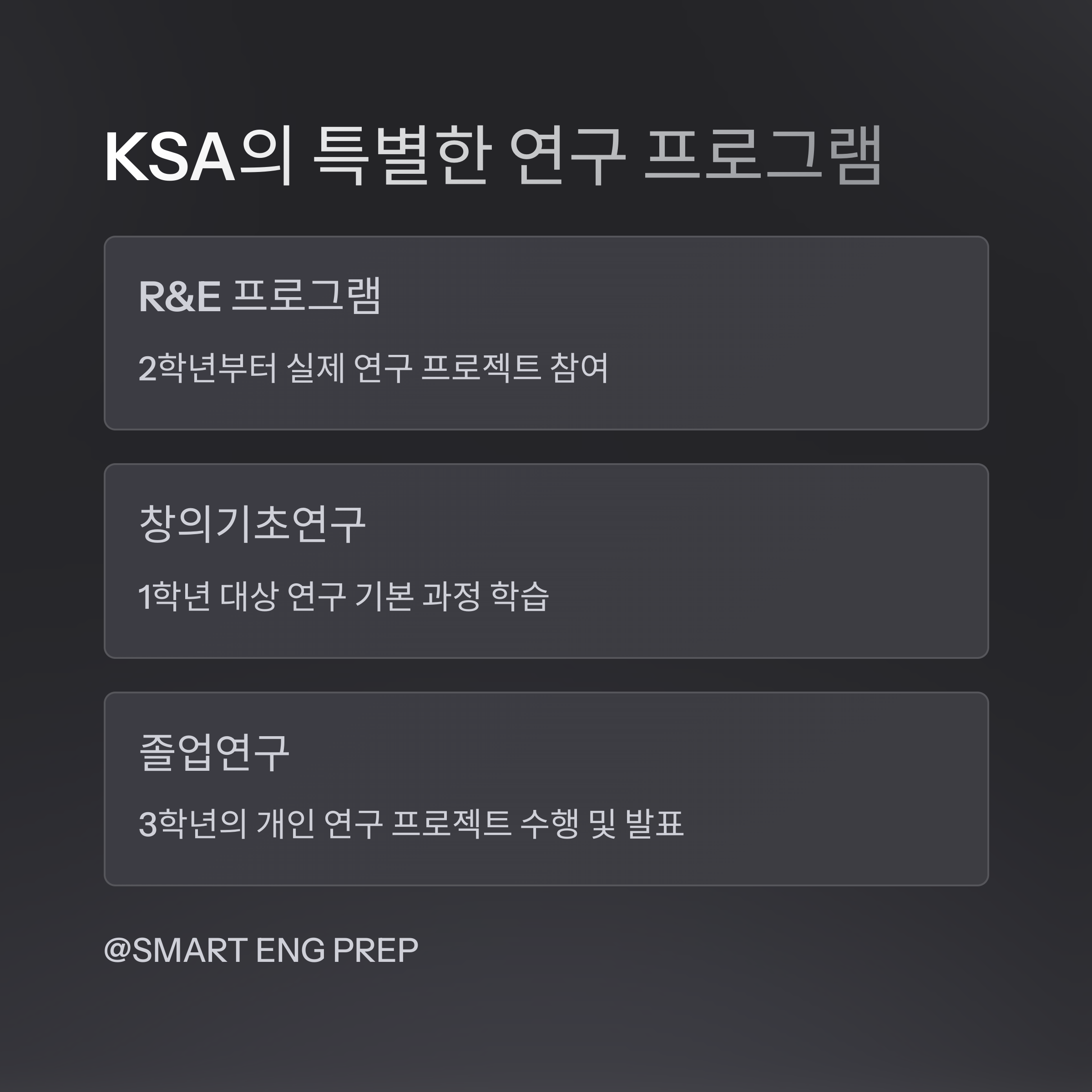 "KSA의 연구 프로그램 소개. R&E 프로그램, 창의기초연구, 졸업연구 과정 설명."
