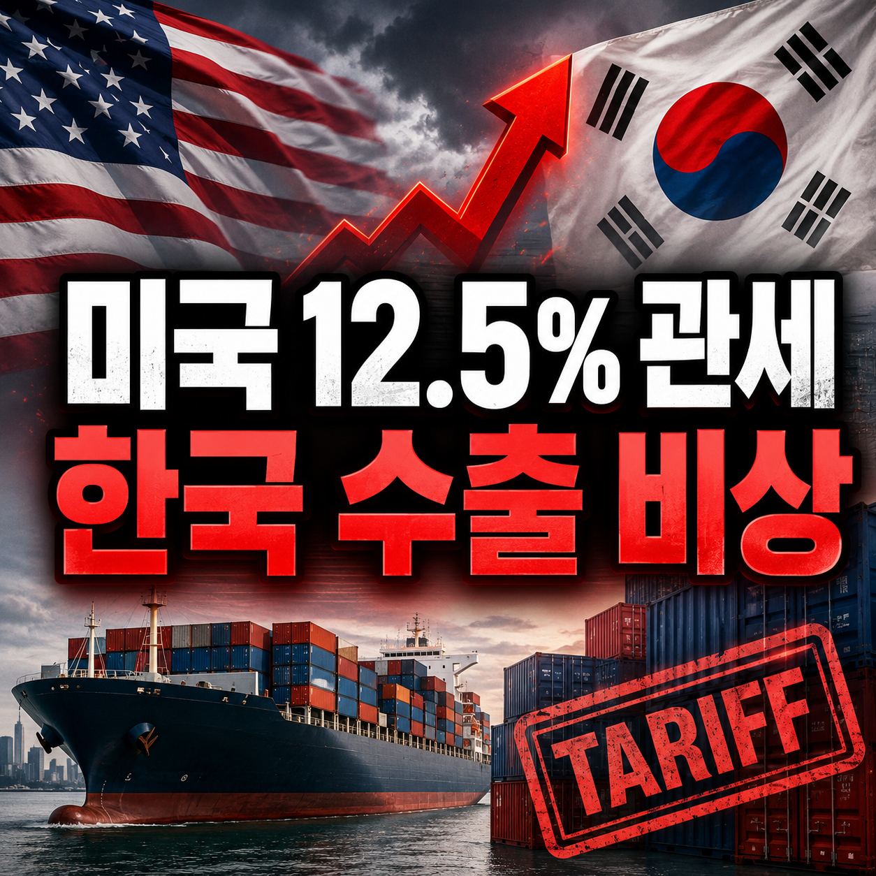미국 강제노동 관세 12.5% 미국 301조 관세