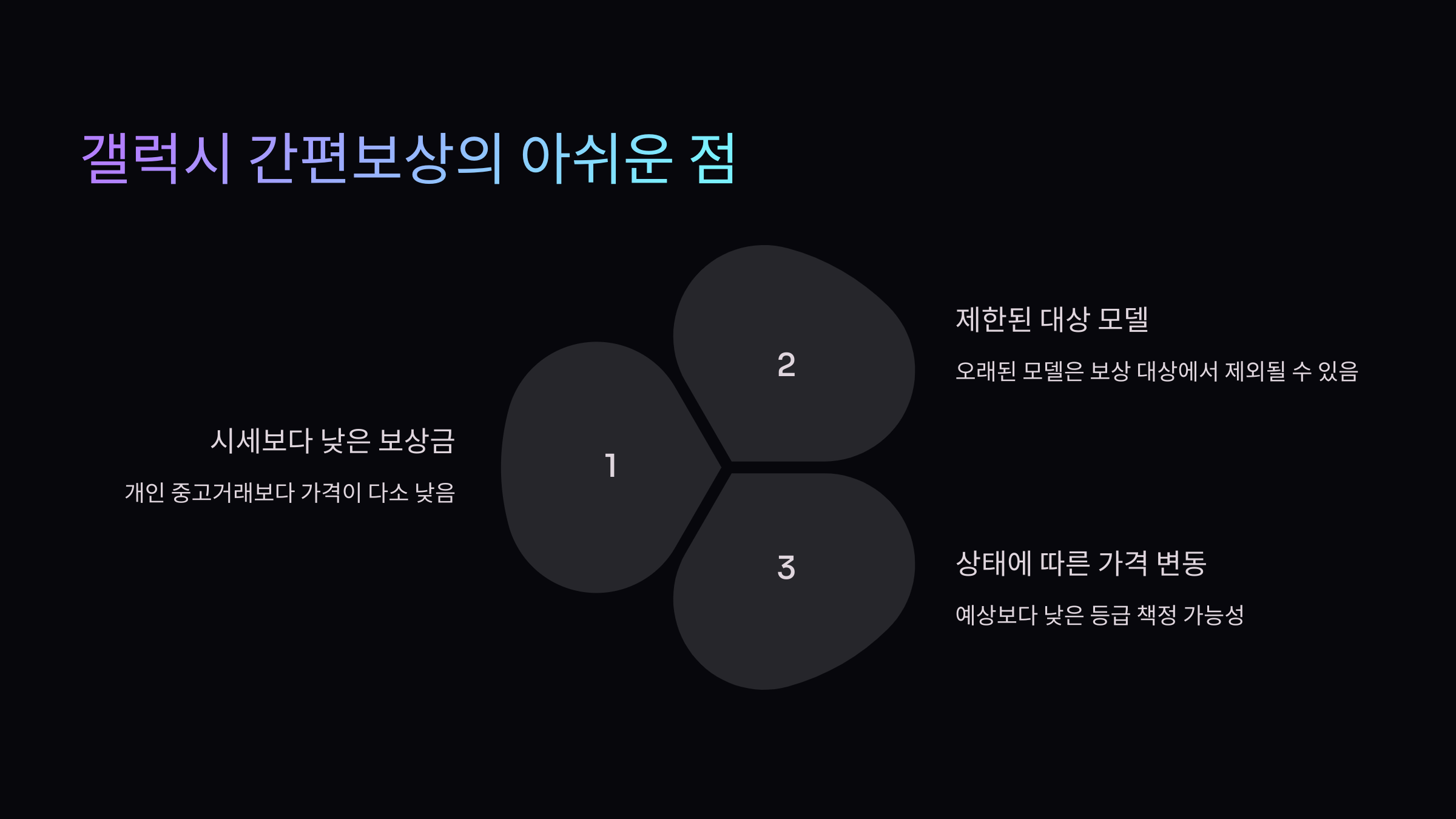아쉬운점