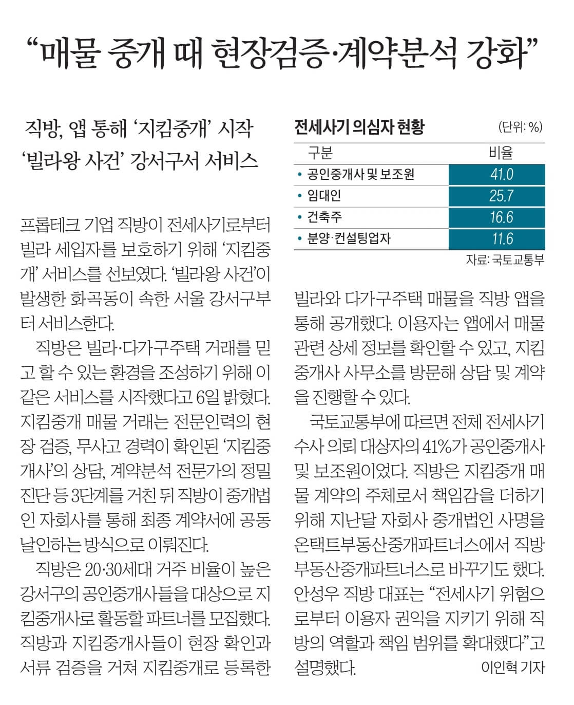 9월 7일 목 경제뉴스 부동산뉴스 헤드라인뉴스