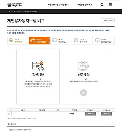 자동차보험료 비교견적