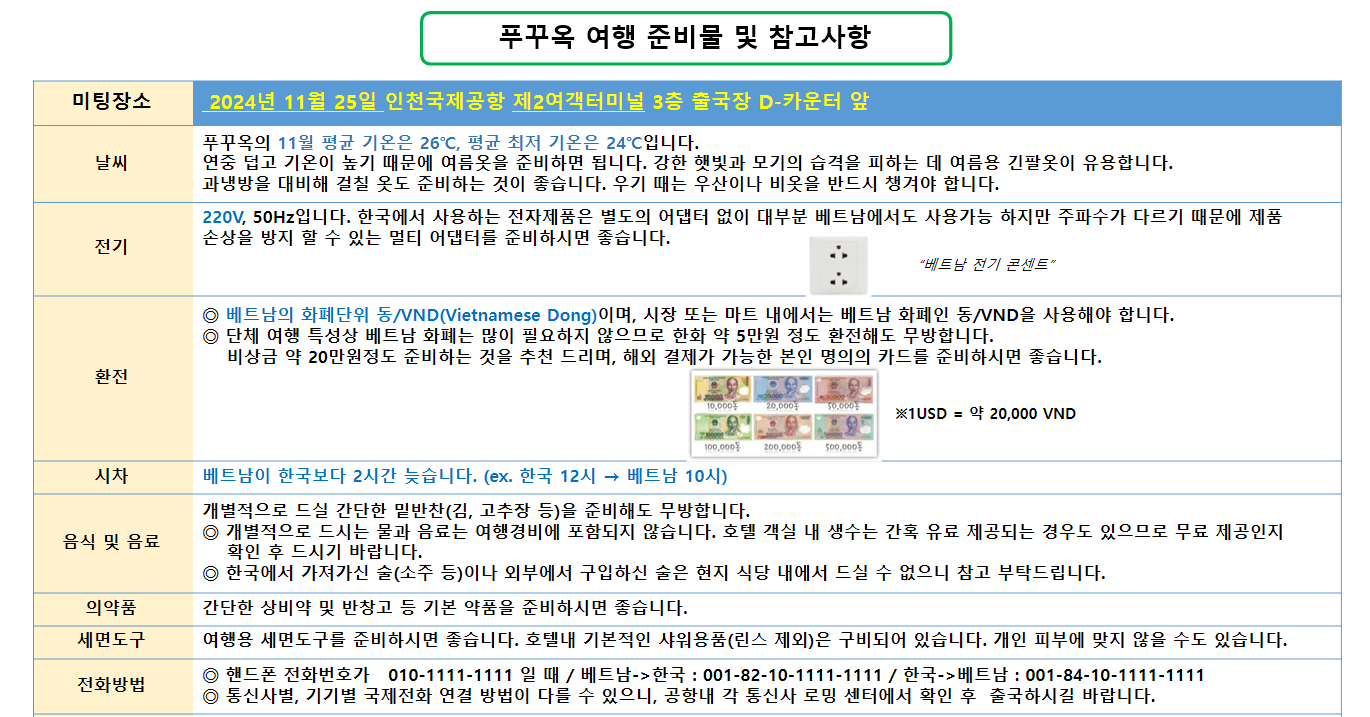 베트남 푸꾸옥 여행 준비물 참고사항