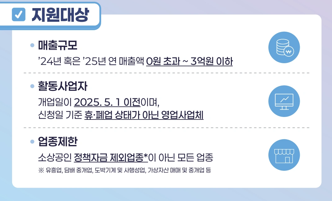 2025 부담경감 크레딧 신청부터 사용까지 (A-Z 완전 정복) 50만 원 그냥 드립니다!