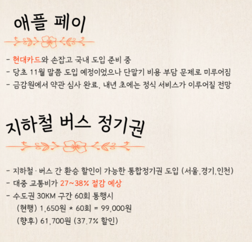 2023년-바뀌는-제도