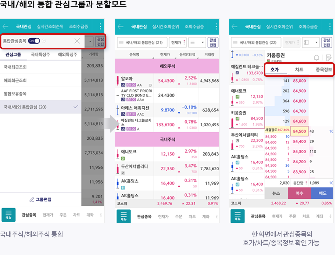 키움증권 통합앱 영웅문S# 주요화면2