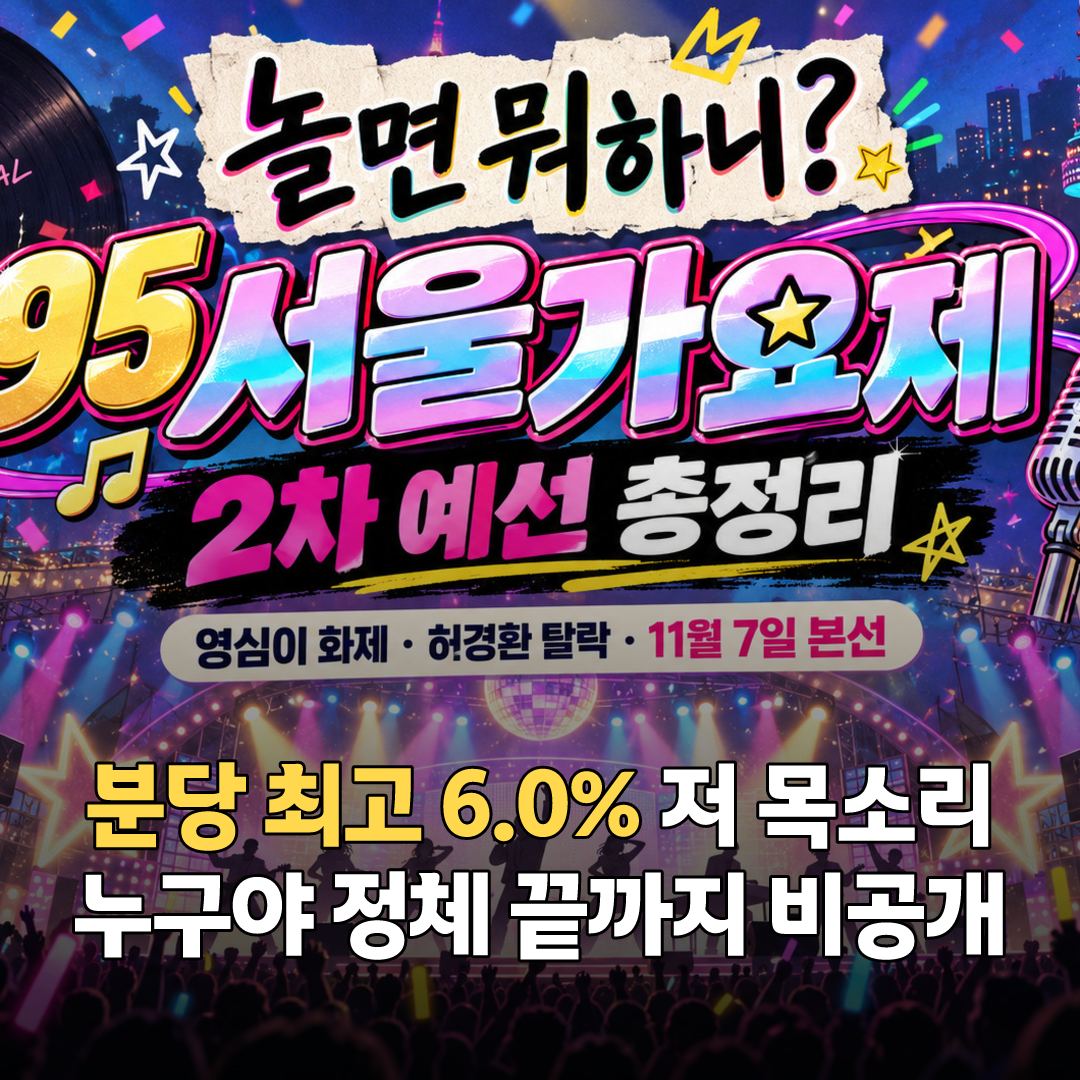 놀면뭐하니 영심이 시청률 6% 찍은 진짜 이유, 최예나 아니면 벤일까