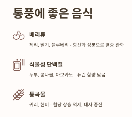 통풍에 좋은 음식