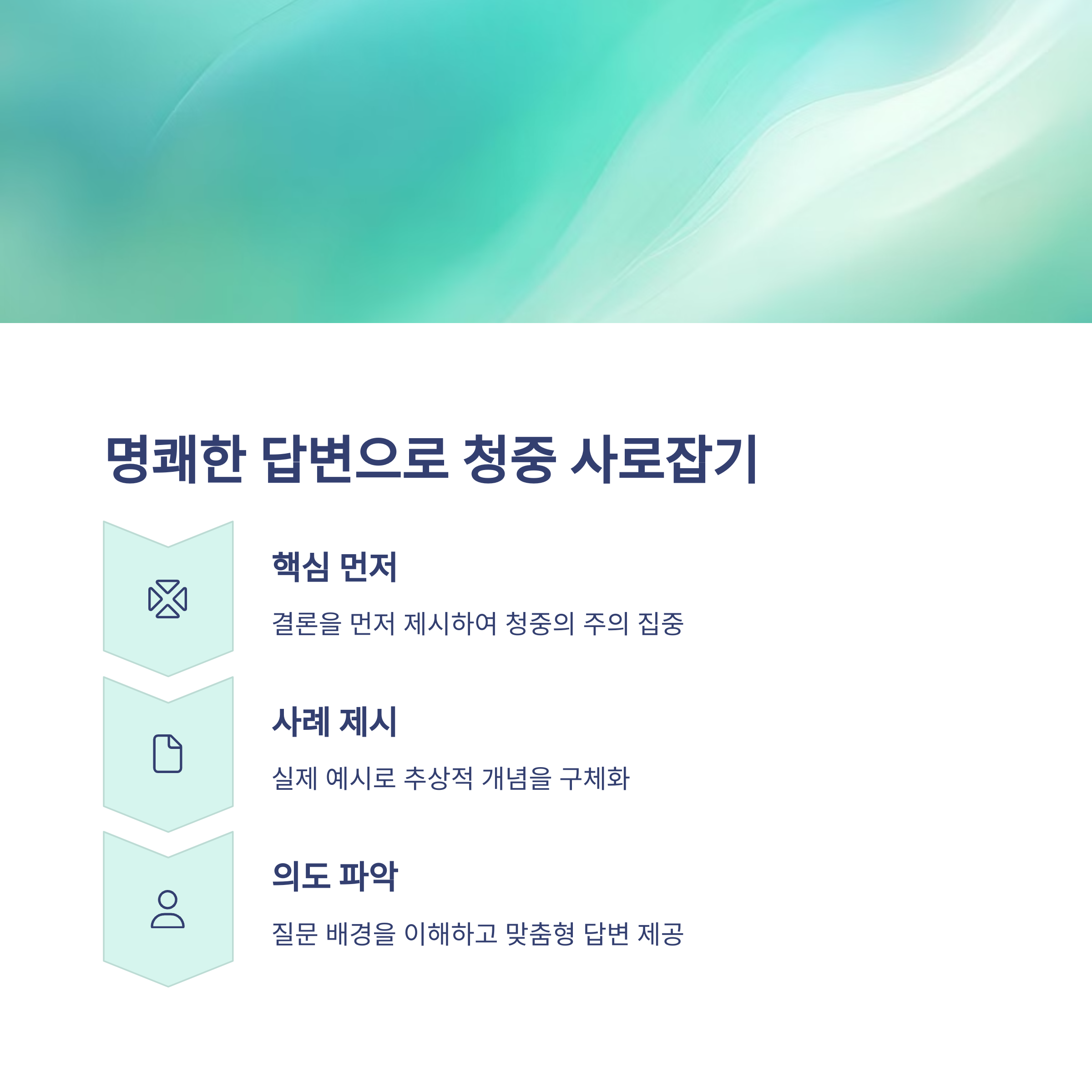 Q&amp;A 세션 마스터하기: 강의 참여율 200% 높이는 현직 강사의 실전 노하우