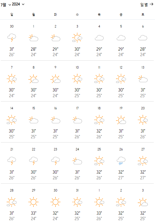 후쿠오카 7월 날씨와 옷차림, 축제정보
