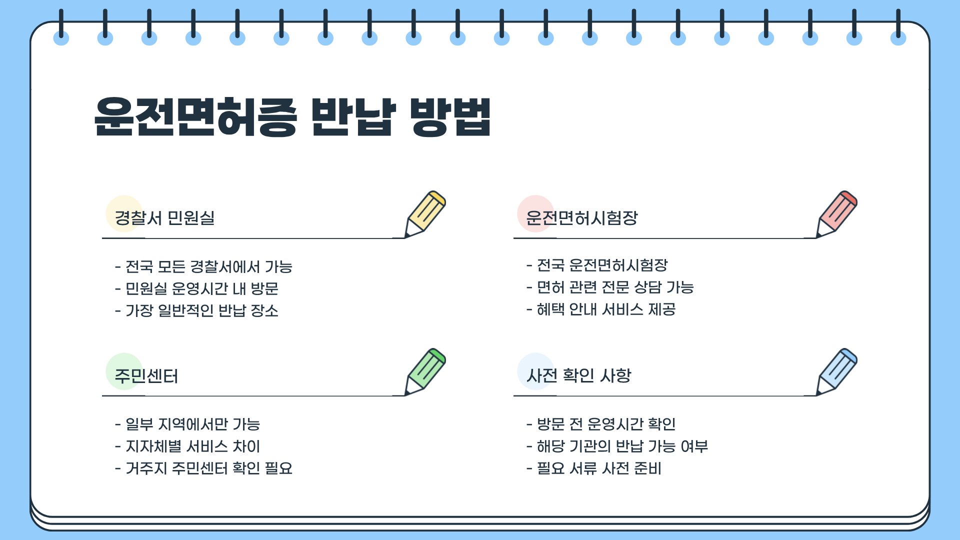 운전면허증 반납 혜택 총정리|모르면 손해 보는 반납 방법과 나이 기준까지 한 번에 정리