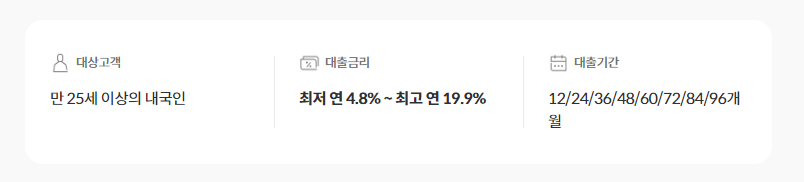 kb캐피탈 소액론 신청자격 대출금리 대출기간