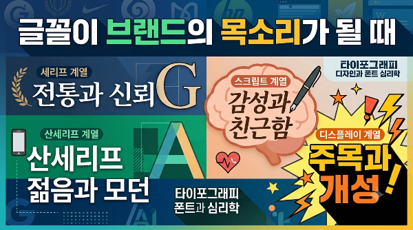 [글꼴이 브랜드의 목소리가 될 때] 타이포그래피 디자인과 폰트 심리학