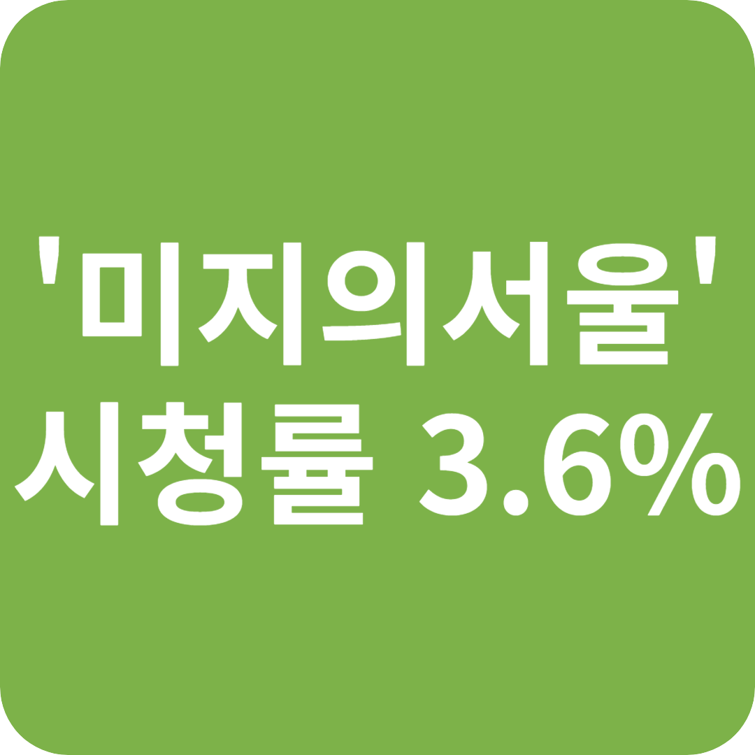 박보영 1인2역 '미지의 서울' 시청률 3.6% 기록
