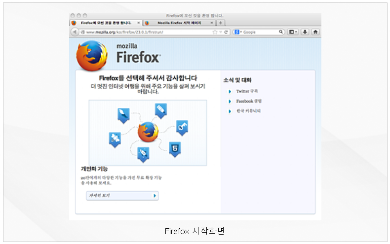 Firefox for Mac 실행화면