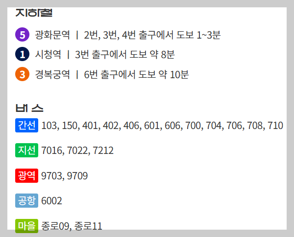 스포츠-서울-하프-마라톤-장소