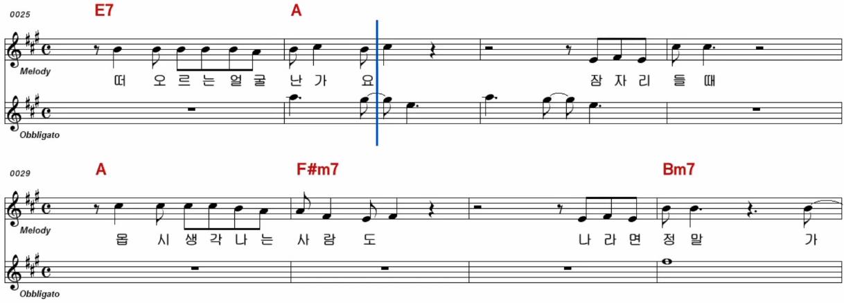 최진희 - 와인 악보