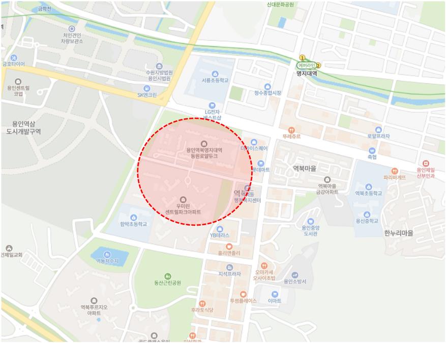 입지