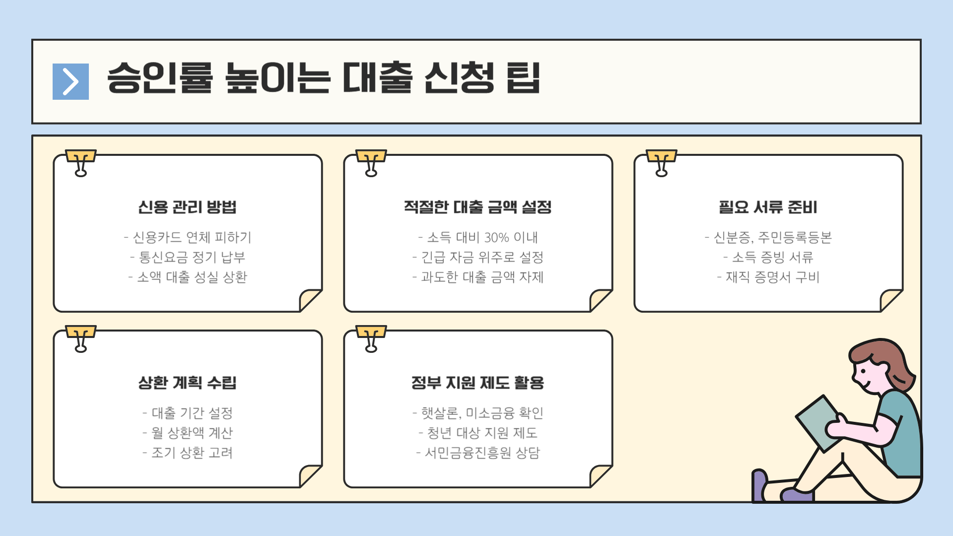 소액생계비 대출 신청 팁